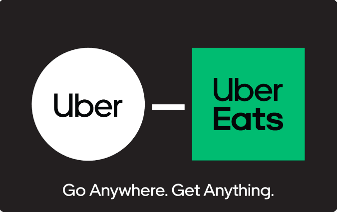 Uber & Uber Eats Voucher CLP